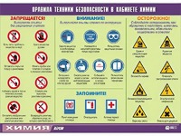 Таблица демонстрационная "Правила техники безопасности в кабинете химии" (винил 70х100) - fgospostavki.ru - Шуя