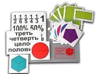 Набор для изучения простых дробей. Составление целого из частей (раздаточный) - fgospostavki.ru - Шуя