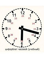 Часовой циферблат раздаточный - fgospostavki.ru - Шуя