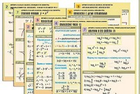 Комплект таблиц по всему курсу "Алгебра и начала анализа" (50 таблиц, А1, полноцветные, ламинированные) - fgospostavki.ru - Шуя