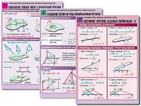 Комплект таблиц по всему курсу геометрии (100 таблиц, А1, полноцветные, ламинированные) - fgospostavki.ru - Шуя