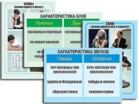 Модель-аппликация "Ступени к грамоте. Звуки и буквы русского языка" (ламинированная) - fgospostavki.ru - Шуя