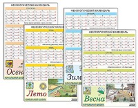 Фенологический календарь - fgospostavki.ru - Шуя