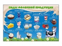 Электрифицированный стенд "Виды молочной продукции" - fgospostavki.ru - Шуя
