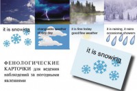 Комплект таблиц "Время" на английском языке - fgospostavki.ru - Шуя