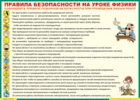 Таблица "Правила безопасности на уроке физики" (100х140 сантиметров, винил) - fgospostavki.ru - Шуя