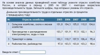 Интерактивные курсы. География 9 класс . Базовый. - fgospostavki.ru - Шуя