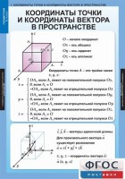 Комплект таблиц. Геометрия 11 класс. - fgospostavki.ru - Шуя