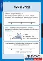 Комплект таблиц. Геометрия 7 класс. - fgospostavki.ru - Шуя