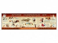 Настенное полотно "История Олимпийских игр" - fgospostavki.ru - Шуя
