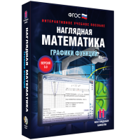 Наглядная математика. Графики функций - fgospostavki.ru - Шуя