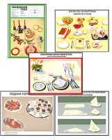 Плакаты ПРОФТЕХ "Варианты сервировки" (30 пл, винил, 70х100) - fgospostavki.ru - Шуя