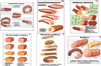 Плакаты ПРОФТЕХ "Ассортимент колбасной и мясной продукции" (11 пл, винил, 70х100) - fgospostavki.ru - Шуя