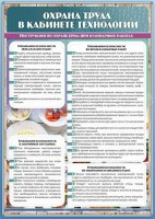 Стенд "Охрана труда в кабинете технологии" - fgospostavki.ru - Шуя