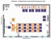 Учебная лаборатория «Техническая механика» - fgospostavki.ru - Шуя