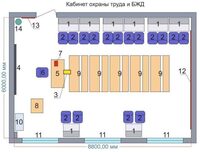 Учебная лаборатория «Безопасности жизнедеятельности и охраны труда» - fgospostavki.ru - Шуя