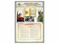 Стенд-уголок "Конституция Российской Федерации и Федеральный закон "О воинской обязанности и военной службе" - fgospostavki.ru - Шуя