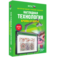 Технология. Кройка и шитье - fgospostavki.ru - Шуя