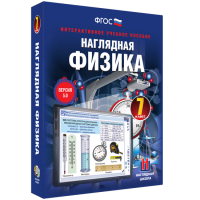 Наглядная физика. 7 класс - fgospostavki.ru - Шуя