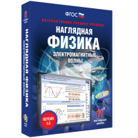 Наглядная физика. Электромагнитные волны - fgospostavki.ru - Шуя