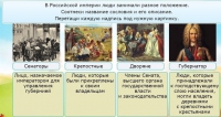 Интерактивные курсы. Окружающий мир 4 класс . Базовый. - fgospostavki.ru - Шуя