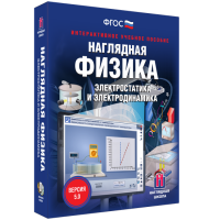 Наглядная физика. Электростатика и электродинамика - fgospostavki.ru - Шуя