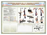 Стенд-уголок маркерный "Техника безопасности. Устройство, сборка и разборка автомата АК-74. Нормативы" - fgospostavki.ru - Шуя