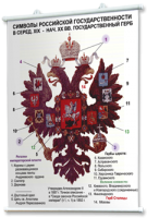 Плакаты по истории России для оформления кабинета. - fgospostavki.ru - Шуя