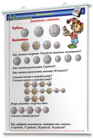 Плакаты по математике 1-4 классы. Для оформления кабинета. - fgospostavki.ru - Шуя