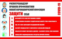 Плакат "Правила профилактики коронавируса" - fgospostavki.ru - Шуя