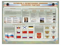Интерактивный электрифицированный стенд "Устройство и государственная символика Российской Федерации" - fgospostavki.ru - Шуя