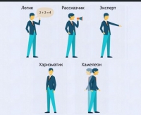 Интерактивные курсы. Русский язык 9 класс . Базовый. - fgospostavki.ru - Шуя