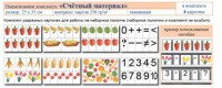 Учебно-наглядное пособие для начальных классов. Счетный материал - fgospostavki.ru - Шуя