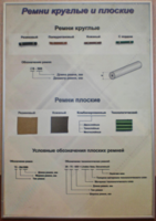 Планшет "Ремни плоские и круглые" - fgospostavki.ru - Шуя
