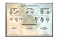 Планшет «Заклепочные соединения» - fgospostavki.ru - Шуя
