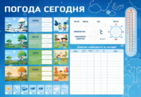 Стенд-уголок маркерный "Погода сегодня" - fgospostavki.ru - Шуя