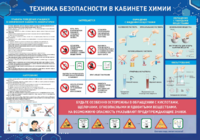 Стенд-уголок "Техника безопасности на уроках химии" - fgospostavki.ru - Шуя