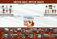 Стенд-уголок "Никто не забыт, ничто не забыто" - fgospostavki.ru - Шуя