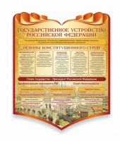 Стенд "Государственное устройство Российской Федерации" Вариант 3 - fgospostavki.ru - Шуя