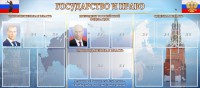 Стенд "Государство и право" - fgospostavki.ru - Шуя