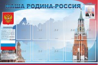 Стенд "Наша родина-Россия" - fgospostavki.ru - Шуя