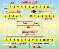 Стенд "Сантиметр" - fgospostavki.ru - Шуя