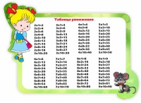 Стенд резной "Таблица умножения" Вариант 3 - fgospostavki.ru - Шуя