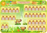Стенд "Город букв" - fgospostavki.ru - Шуя