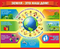 Стенд "Земля - наш дом" - fgospostavki.ru - Шуя