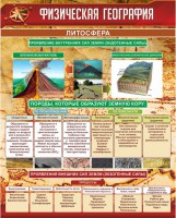 Стенд "Физическая география. Литосфера" Вариант 1 - fgospostavki.ru - Шуя