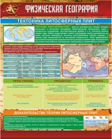 Стенд "Физическая география. Тектоника литосферных плит" - fgospostavki.ru - Шуя