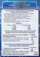 Стенд "Действия с десятичными дробями" - fgospostavki.ru - Шуя