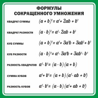 Стенд "Формулы сокращенного умножения" Вариант 2 - fgospostavki.ru - Шуя