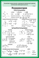 Стенд "Планиметрия" - fgospostavki.ru - Шуя